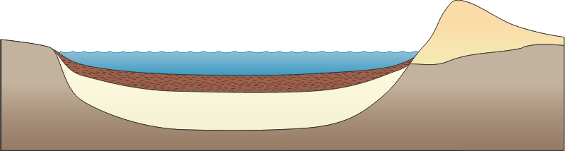Lake 2d Desert Lunette