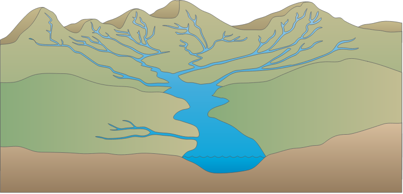 River 3d Catchment