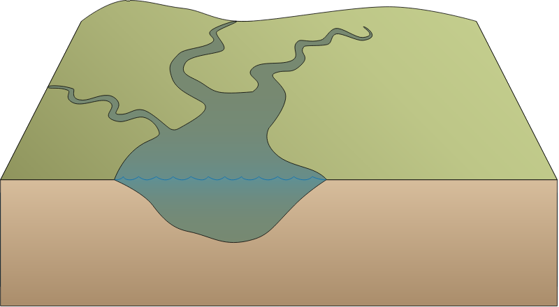 River 3d Cross Section