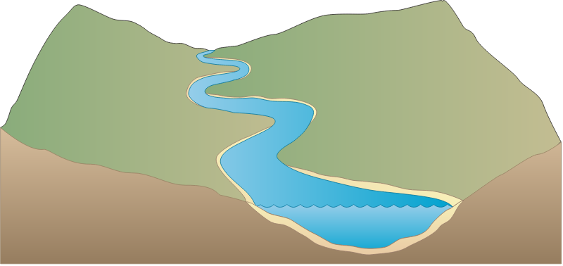 River Valley 3d Gentle Slope