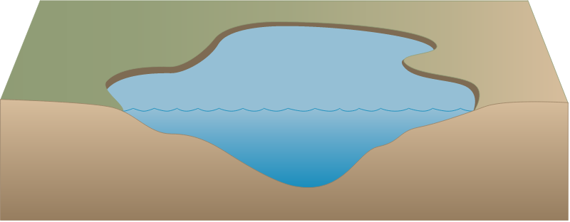 Pond 3d Muddy Shore