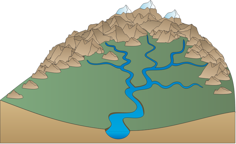 River 3d Watershed with Mountains
