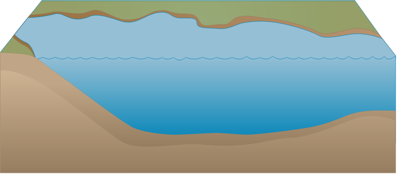 River 3d Cutaway