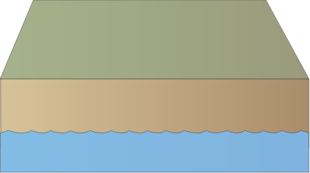 Water Table 3d