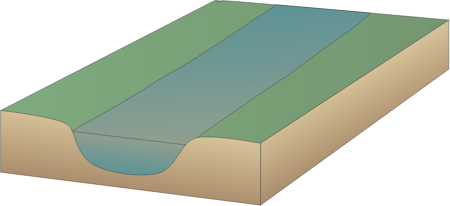 River 3d Navigable Channel