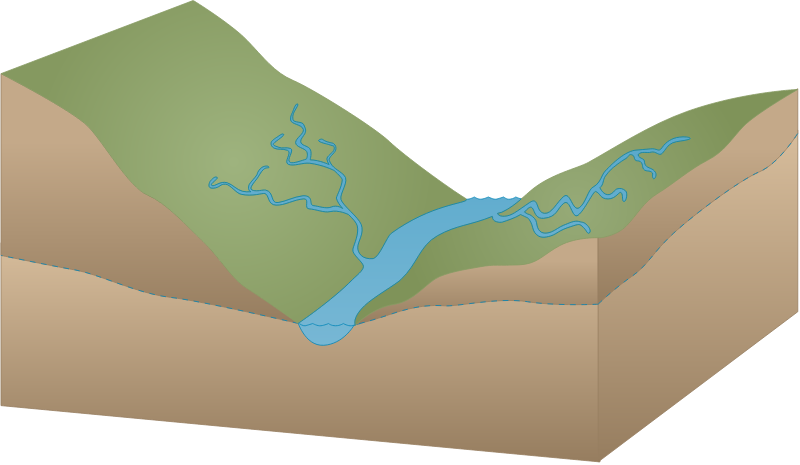 Stream 3d River Valley and Water Table