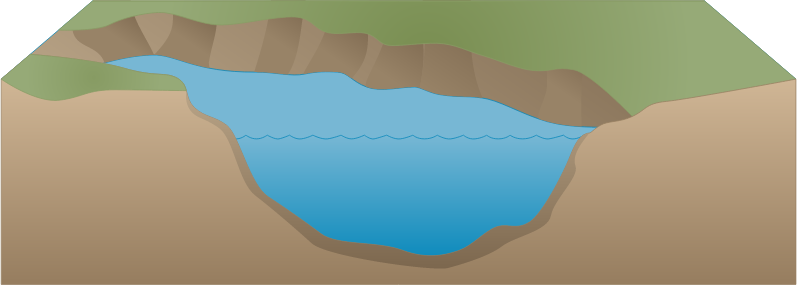Stream 3d Eroding Banks