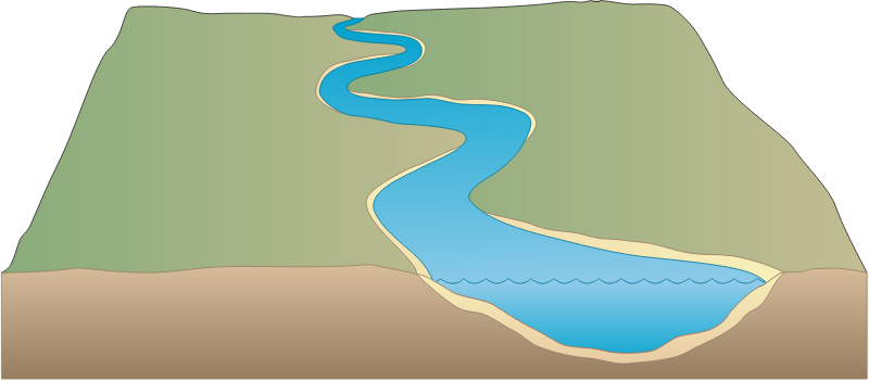 River 3d Sandy Bottom
