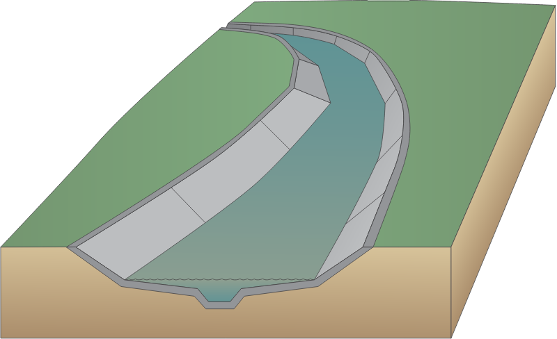 River 3d Urban Paving with Mid Water Level