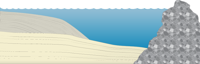 Lake 2d Glacial with Deltaic Deposits and Terminal Morraine