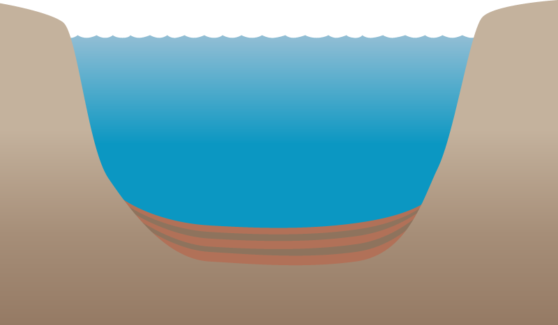 Lake 2d Laminated Sediment