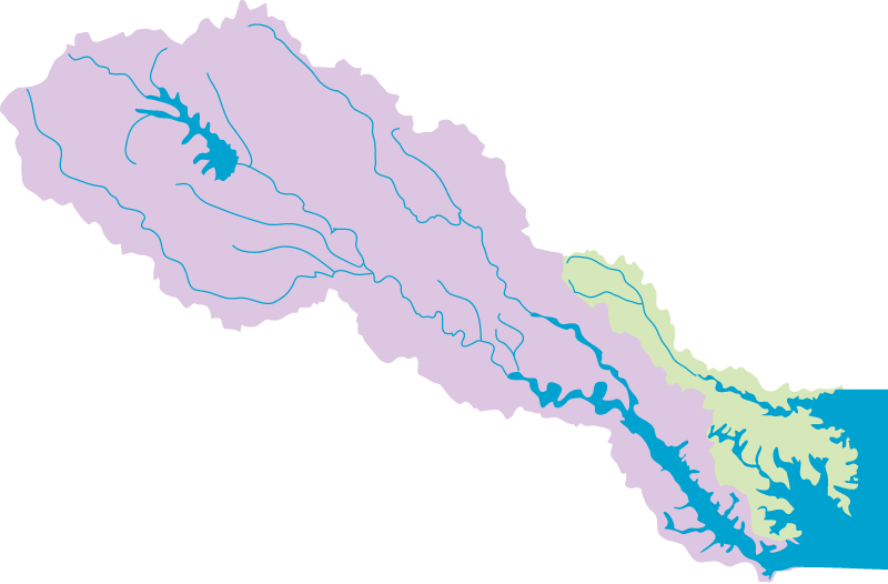 USA VA York River Watershed