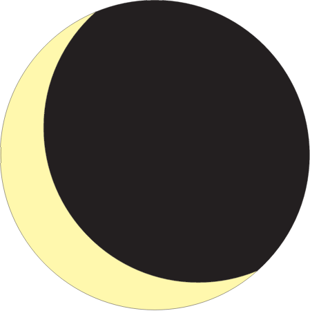 Moon Waning Crescent