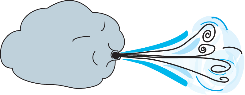 Weather Wind