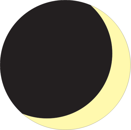 Moon Waxing Crescent