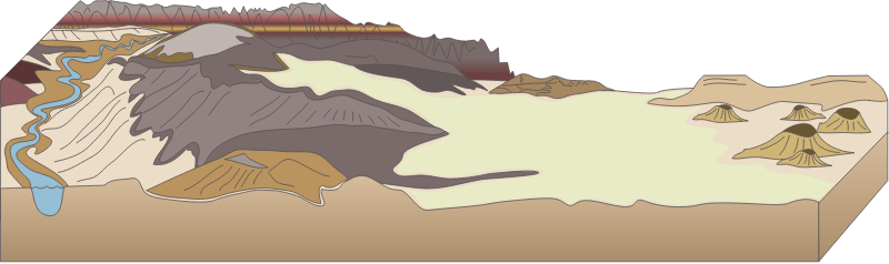 Mountain Range 3d River Canyon Mesas Craters and Sand Plain
