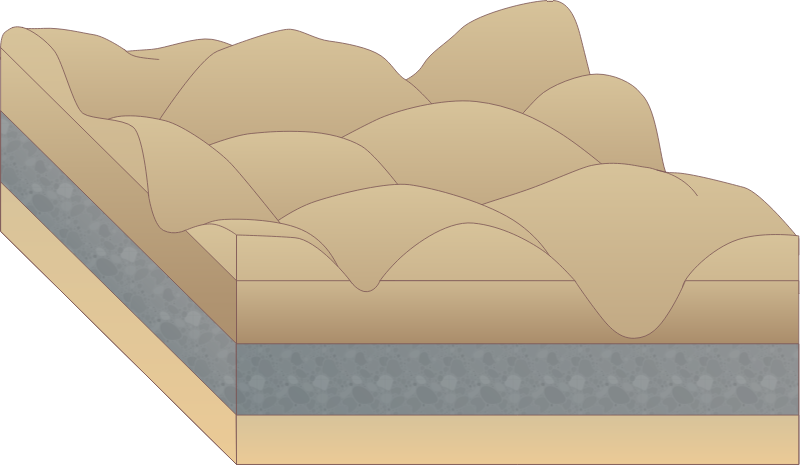 Mountain Range 3d Eroded and Unwarped Plateau