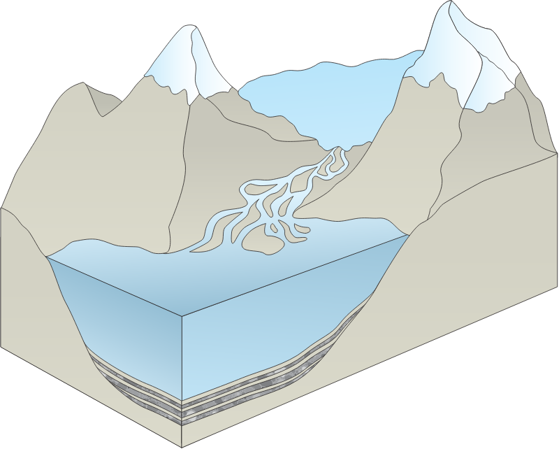 Mountains 3d Glacier with Braided Stream and Varve Lake