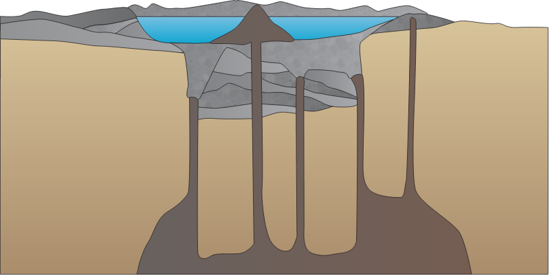 Lake 2d Caldera with Volcanic Island