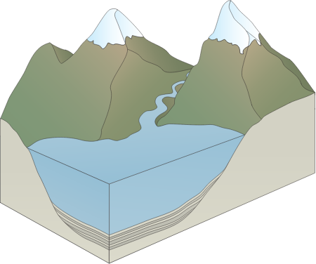 Mountains 3d Laminated Lake