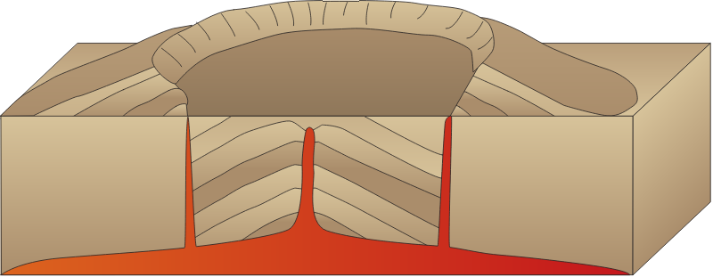 Volcano 3d Caldera