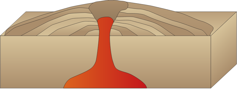 Volcano 3d Shield