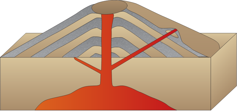 Volcano 3d Composite