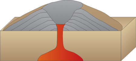 Volcano 3d Cinder Cone