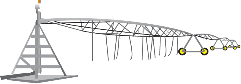 Center Pivot Irrigation