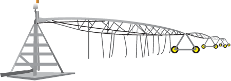 Center Pivot Irrigation
