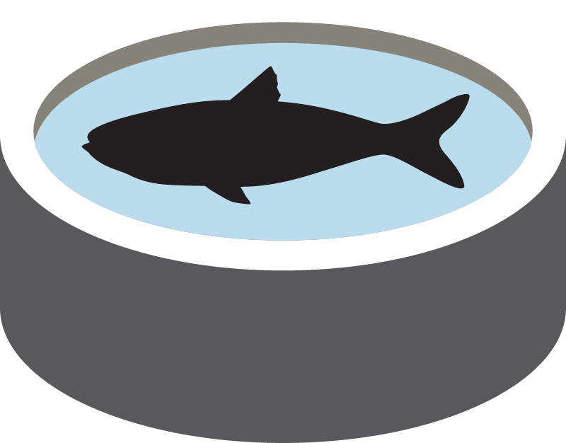 Aquaculture