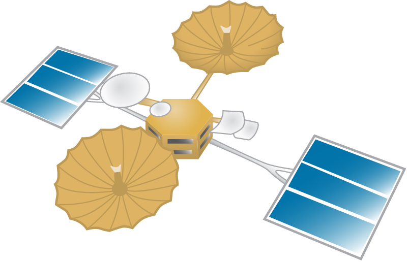 Communications Satellite