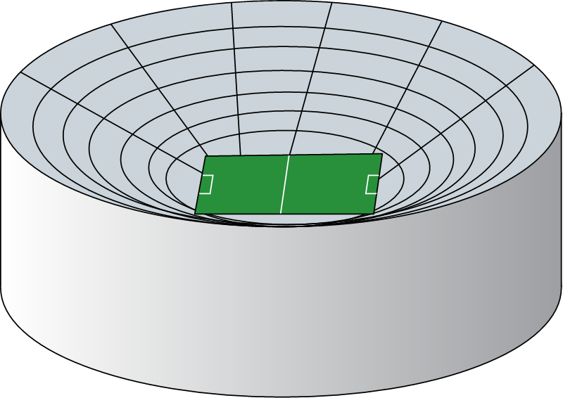 Urban Stadium