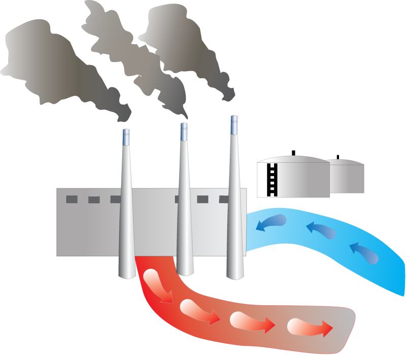 Water Desalination Plant