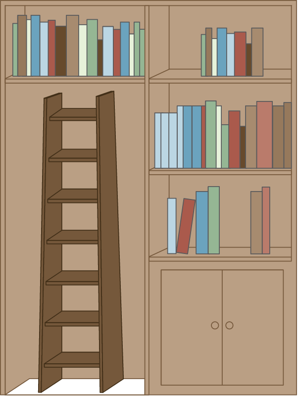 Книжкова шафа