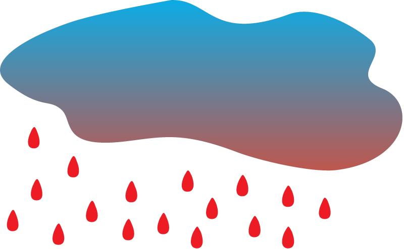 Acid Rain