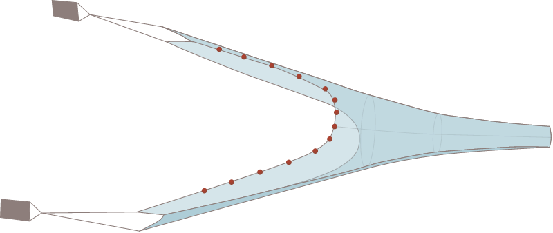 Benthic Otter Trawl