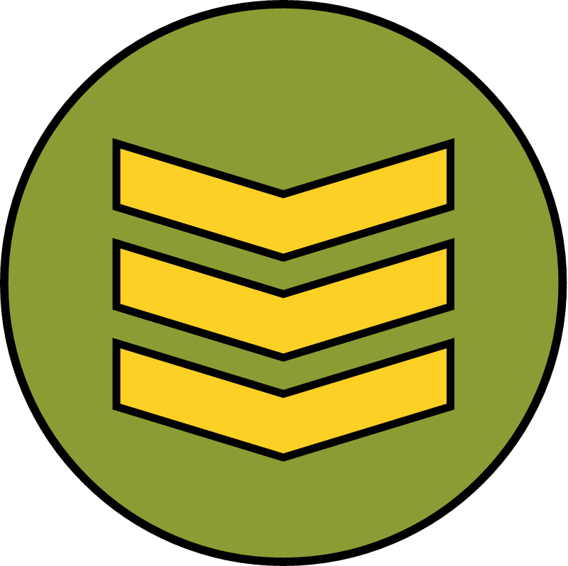 Defense Force Lands