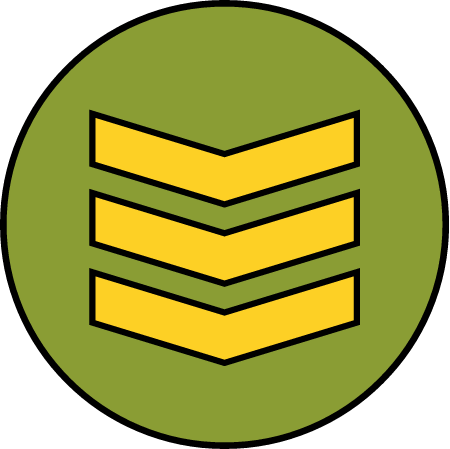 Defense Force Lands