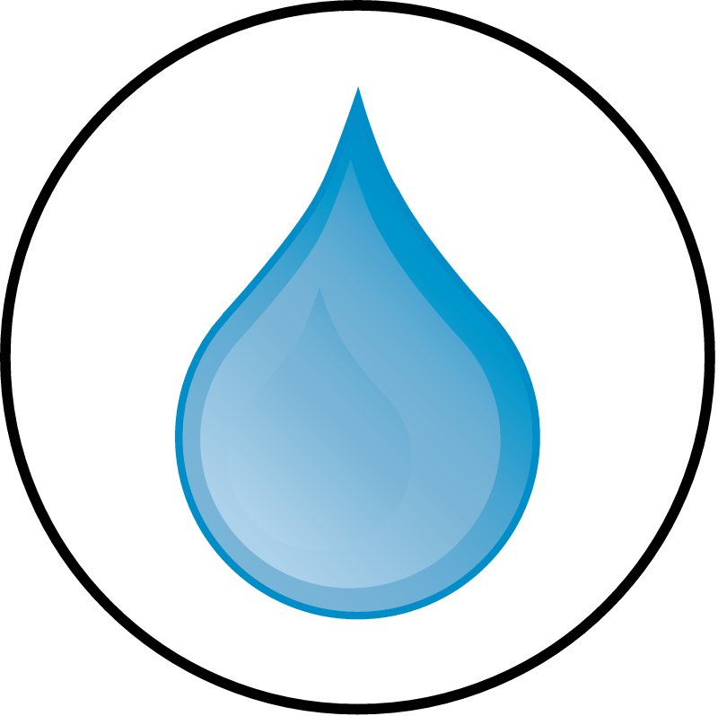 Water Resource Management
