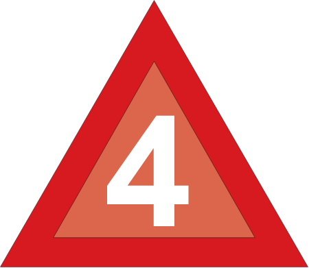 Lateral Marker USA Starboard