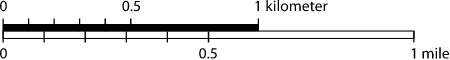 Scale Bar Kilometers vs Miles