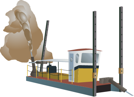 Dredge