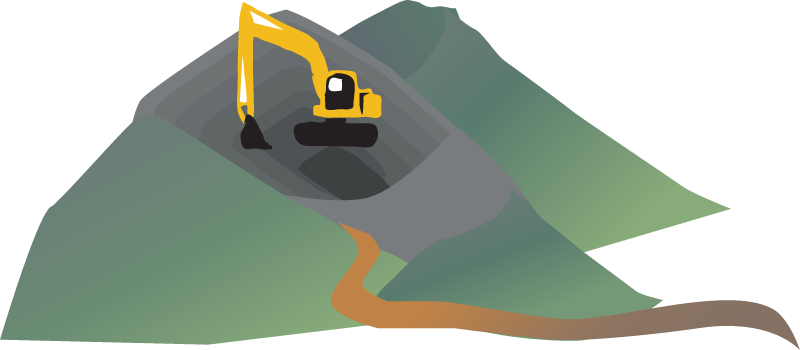 Mine Drainage