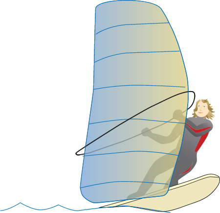 Wind Surfing