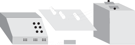 Auto Analyzer