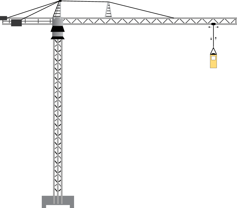 Canopy Crane