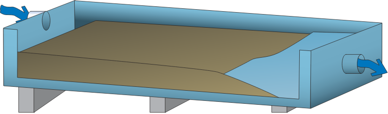 Mesocosm 4 Cutaway