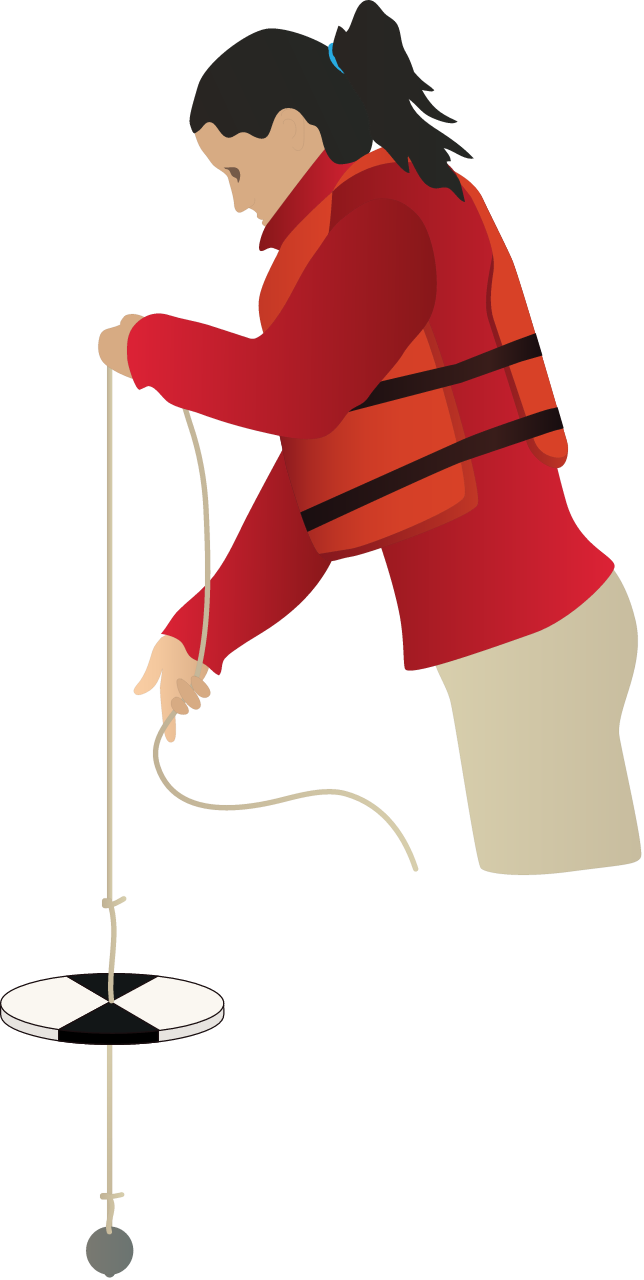 Measuring Secchi Depth