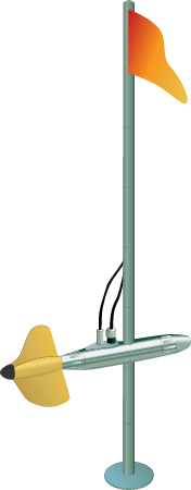 Current Meter with Flag